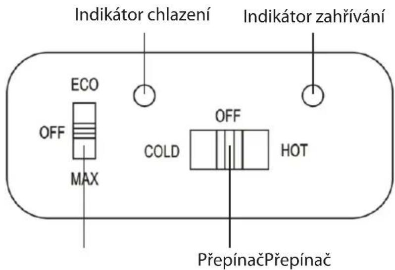 Indikátor chlazení Indikátor zahřivání ECO OFF MAX OFF COLD HOT PřepínačPřepínač