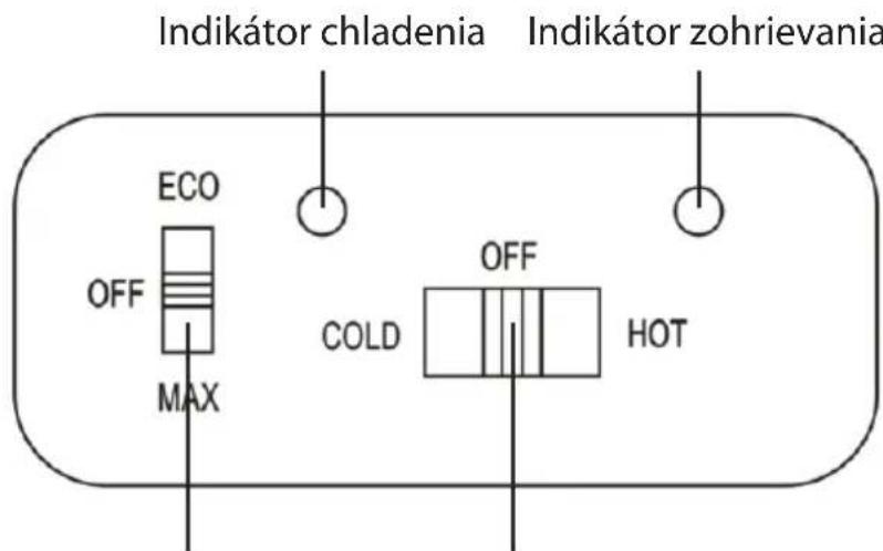 Indikátor chladenia Indikátor zohrievania ECO OFF MAX OFF COLD HOT