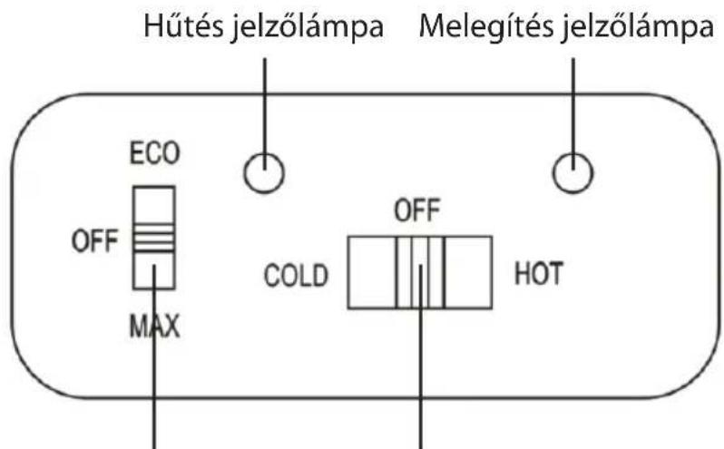Hűtés jelzőlámpa Melegítés jelzőlámpa ECO OFF MAX OFF COLD HOT
