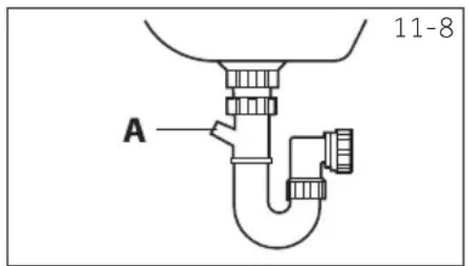 11-8 A