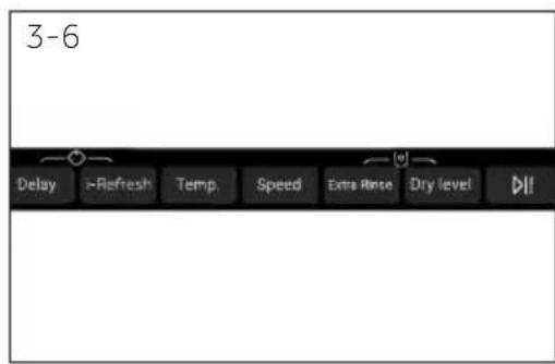 3-6 Delay I=Refresh Temp. Speed Extra Rinse Dry level DI