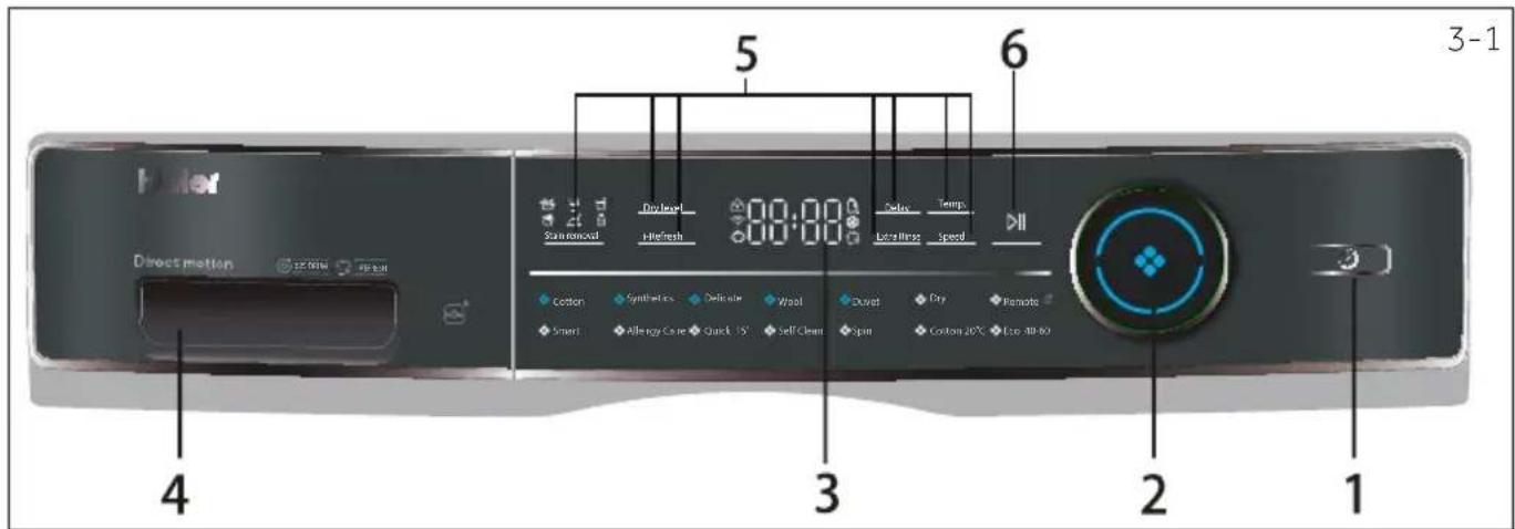 HAIER HWD100-B14979U1 - Příslušenství - 10