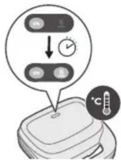 Diagram showing temperature measurement steps with icons for reading, timing, and temperature reading