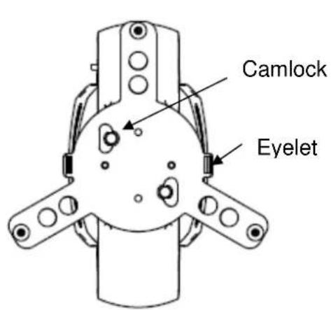 Camlock Eyelet