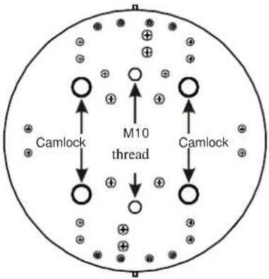 Camlock M10 thread Camlock
