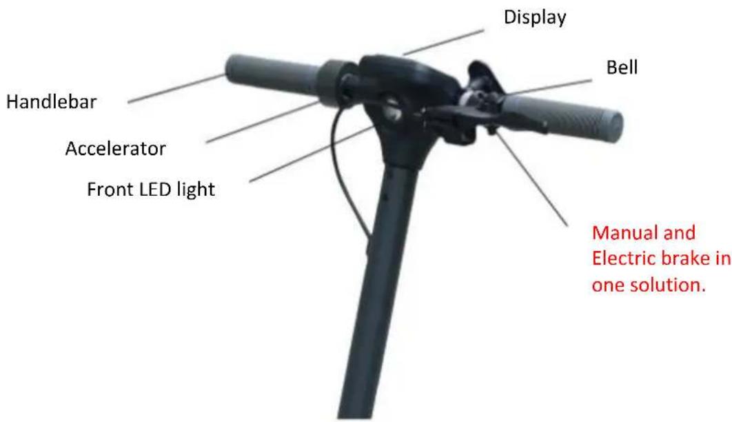 Display Handlebar Accelerator Front LED light Bell Manual and Electric brake in one solution.