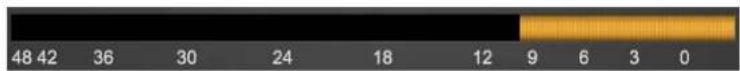 | Position | Value | |---|---| | 48 | 42 | | 36 | 36 | | 30 | 30 | | 24 | 24 | | 18 | 18 | | 12 | 12 | | 9 | 9 | | 6 | 6 | | 3 | 3 | | 0 | 0 |
