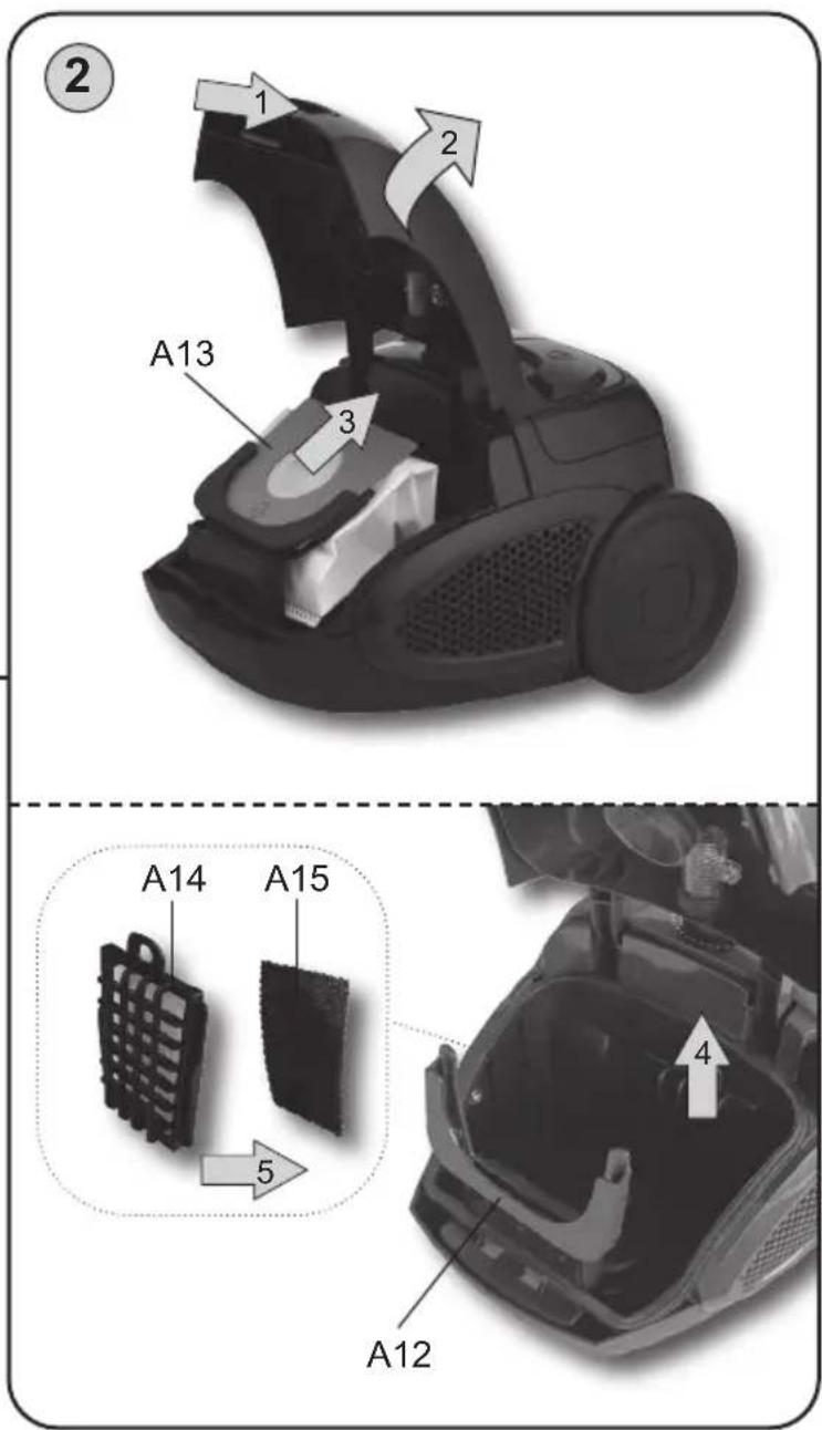 ② A13 2 3 A14 A15 4 5 A12