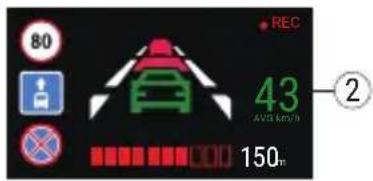 80 REC 43 AVB km/h 150m ②