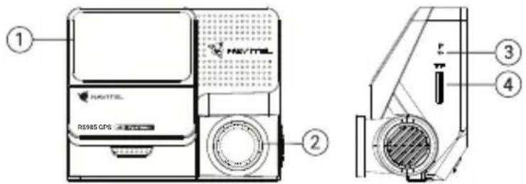 HAVTEL RS985 GPS ① ② ③ ④