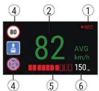 Navitel RS990 GPS - Skaitmeninio greičio ir kameros informacija - 1