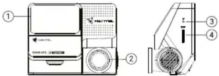 1 HAYTEL RS985 GPS 2 3 4