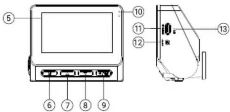 Technical diagram of a device rear panel with numbered components and labeled parts