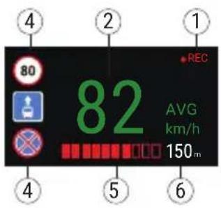 Navitel RS985 GPS - Informații Viteză Digitală & Cameră - 1