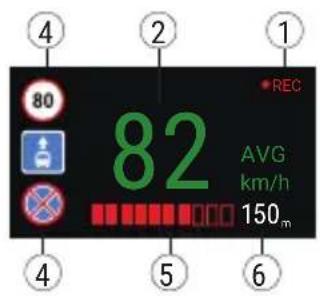Navitel RS985 GPS - Informacje o prędkości i fotoradarach - 1