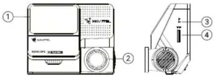 ① RS985 GPS ② ③ ④