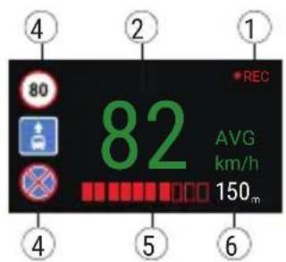 Navitel RS985 GPS - Informácie o digitálnej rýchlosti a kamere - 1