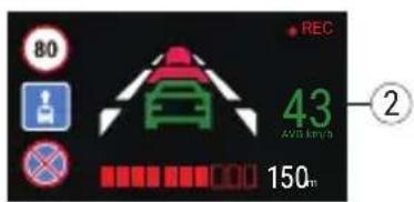 80 REC 43 AVIS km/h 150m ②
