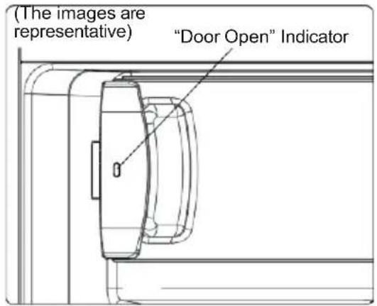 (The images are representative) "Door Open" Indicator