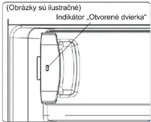 (Obrázky sú ilustračné) Indikátor „Otvorené dvierka“