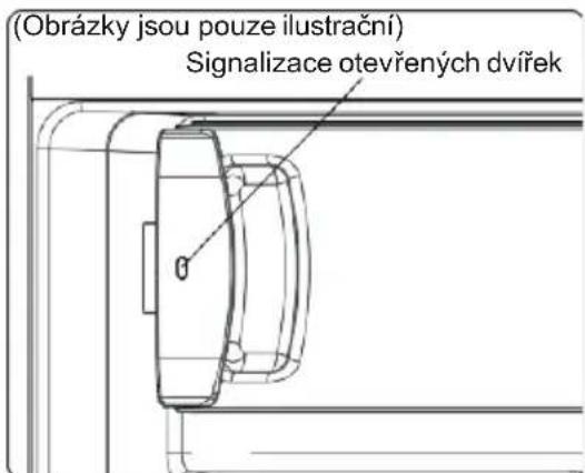 Romo RTF2123W - Signalizace otevřených dvířek: - 1
