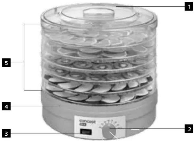 Concept SO1015 - IERİCES APRAKSTS - 1