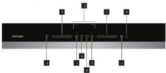 Concept IDV5760 - VADIBAS PANELA APRAKSTS - 1