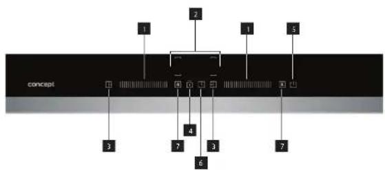 Concept IDV5760 - POPIS OVLÁDACÍHO PANELU - 1