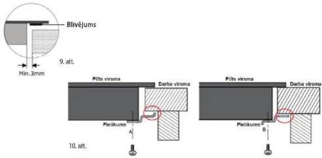 Blivējums 9. att. Min.3mm Pilts virsma Darbe virsma Pielikums A 10. att. Pilts virsma Darbe virsma Pielikums B