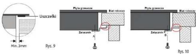 Uszczelki Min.3mm Rys. 9 Plyta grzewcza Blat roboczy Załącznik A Plyta grzewcza Blat roboczy Załącznik B Rys. 10