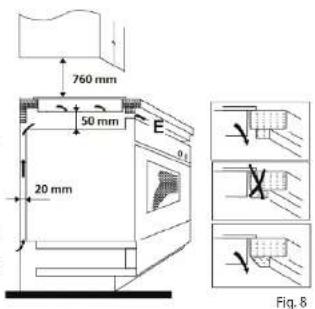 760 mm 50 mm 20 mm Fig. 8