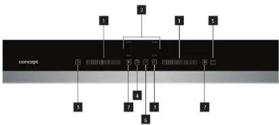 Concept IDV5760 - CONTROL PANEL LAYOUT - 1