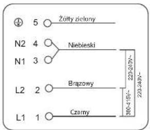 Zółty zielony N2 4 Niebieski N1 3 L2 2 Brązowy L1 1 Czarny 380-4-6~ 220-240~ 220-240~