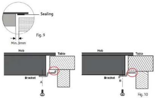 Sealing Fig. 9 Min.3mm Hob Table Bracket A Hob Table Bracket B Fig. 10