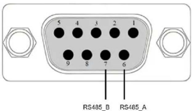 5 4 3 2 1 9 8 7 6 RS485_B RS485_A