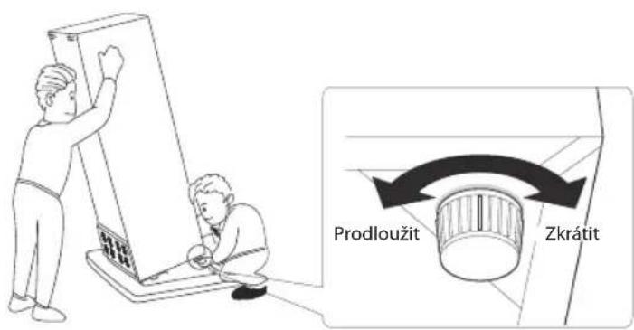 Prodloužit Zkrátit