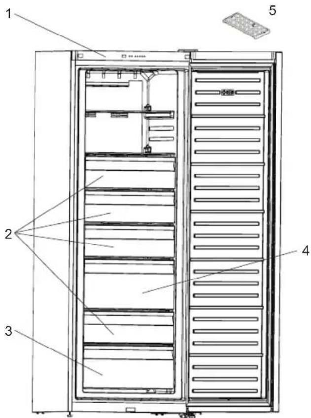 Philco PFNI 406 DX - ČÁST 2: POPIS SPOTŘEBIČE - 1