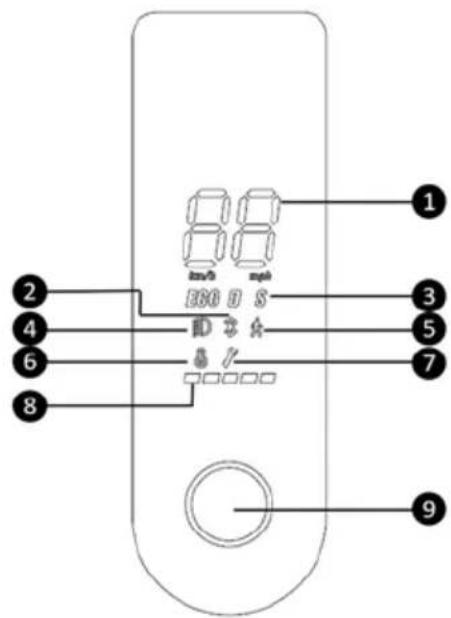 1 km/h mph 2 3 4 D 2 A 5 6 7 8 9