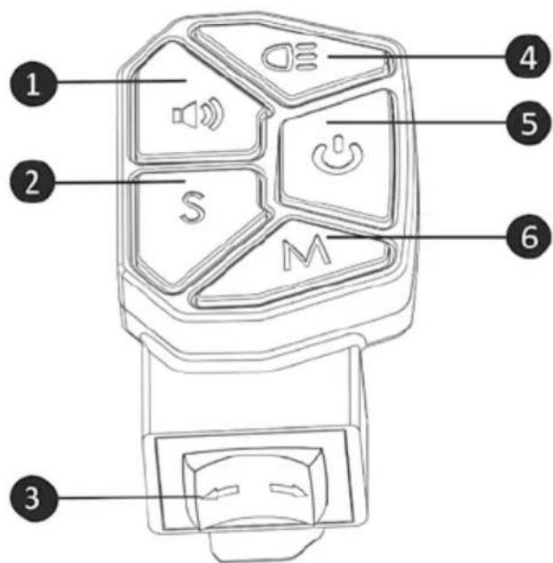 SENCOR Scooter X40 - Ovladač funkci - 1