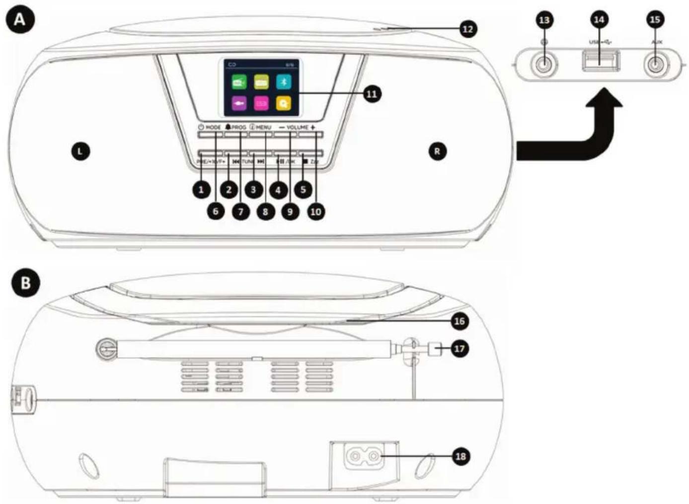SENCOR SPT 6200 - DESCRIPTION OF EQUIPMENT - 1