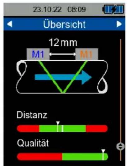 23.10.22 08:09 Übersicht 12mm M1 M1 Distanz Qualität