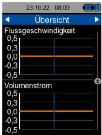 PCE Instruments TDS 200 SM - Navigation - 5