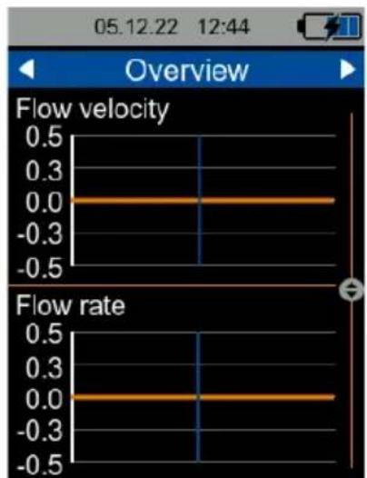 PCE Instruments TDS 200 M - Navigation - 5