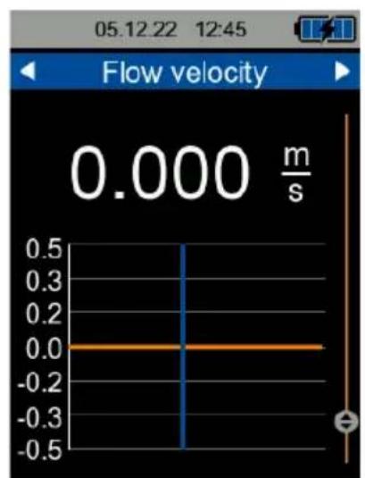 PCE Instruments TDS 200 M - Navigation - 3