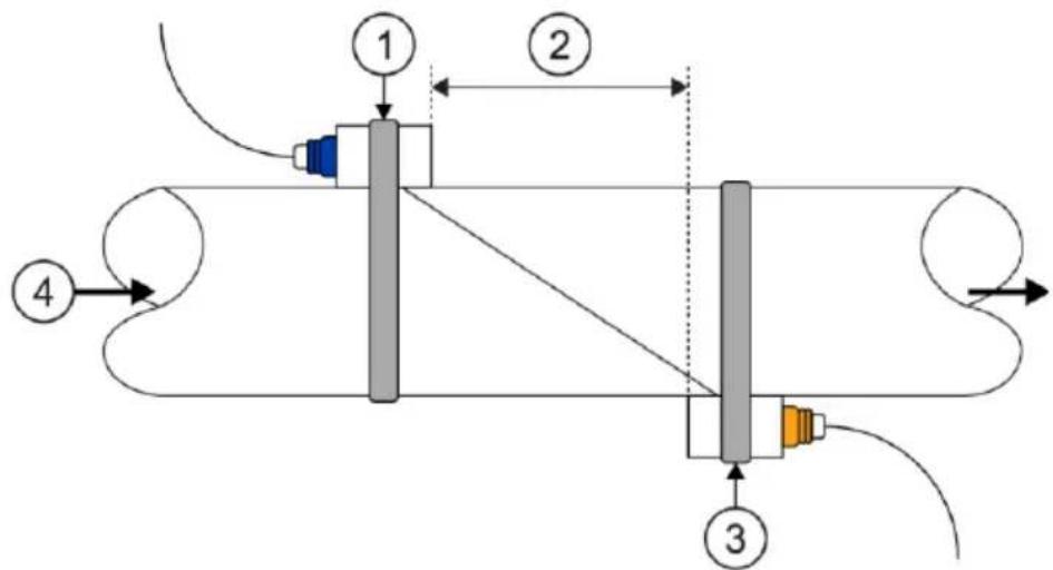 Technical diagram of a mechanical or fluid system with labeled components and directional arrows indicating flow or movement.