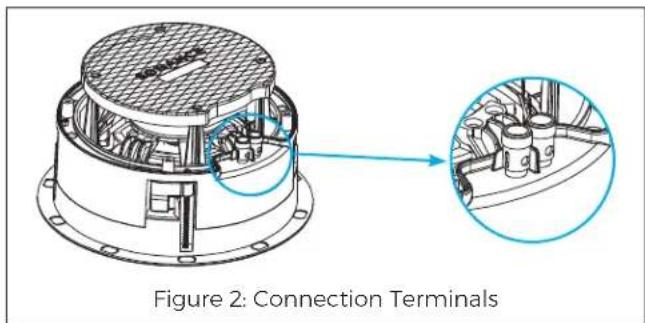Figure 2: Connection Terminals