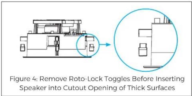 Figure 4: Remove Roto-Lock Toggles Before Inserting Speaker into Cutout Opening of Thick Surfaces