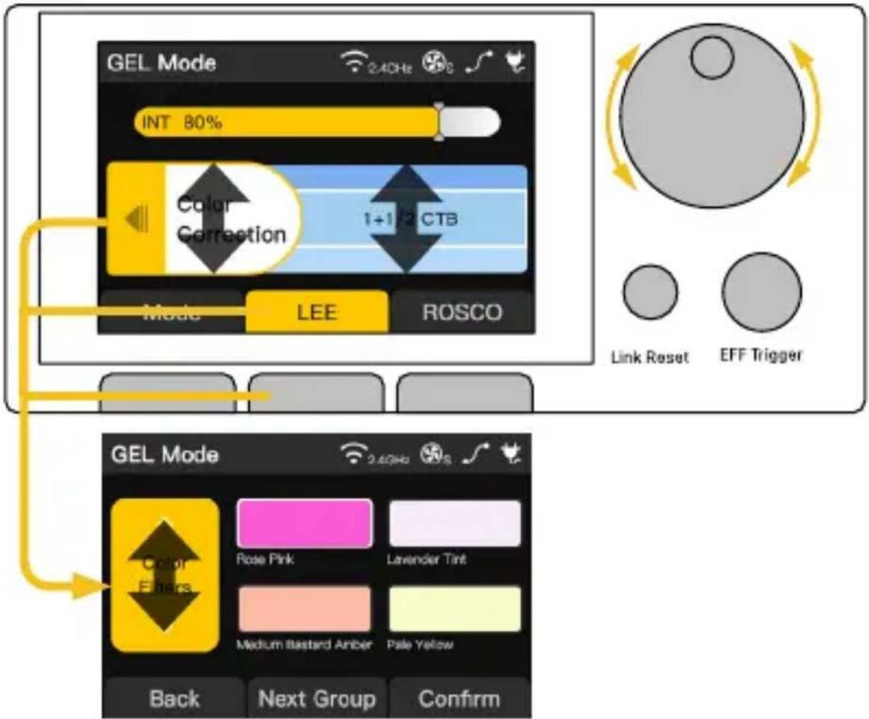 GEL Mode INT 80% Color Correction 1+1/2 CTB Mode LEE ROSCO Link Reset EFF Trigger GEL Mode Color Effects Rose Pink Lavender Tint Medium Flasted Amber Pale Yellow Back Next Group Confirm