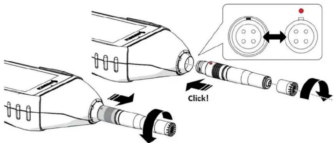 Click!