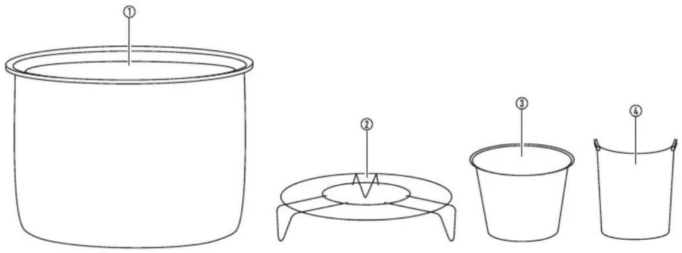 Diagram showing four labeled containers with numbered pointers, illustrating different types of cooking or storage items.